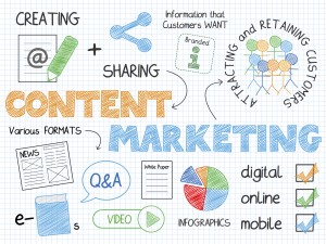 measure content marketing