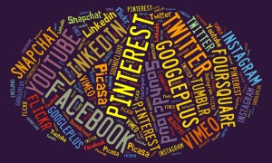 social media word cloud