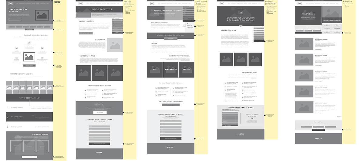 Commercial-Fund-Wireframes
