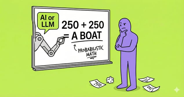 Product Catalog Challenges