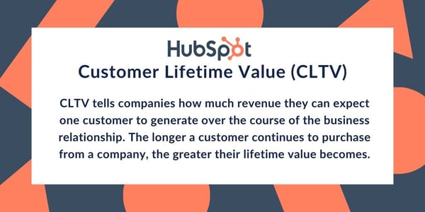 HubSpot-CLTV