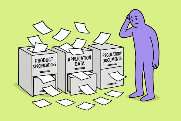 Product Catalog Challenges