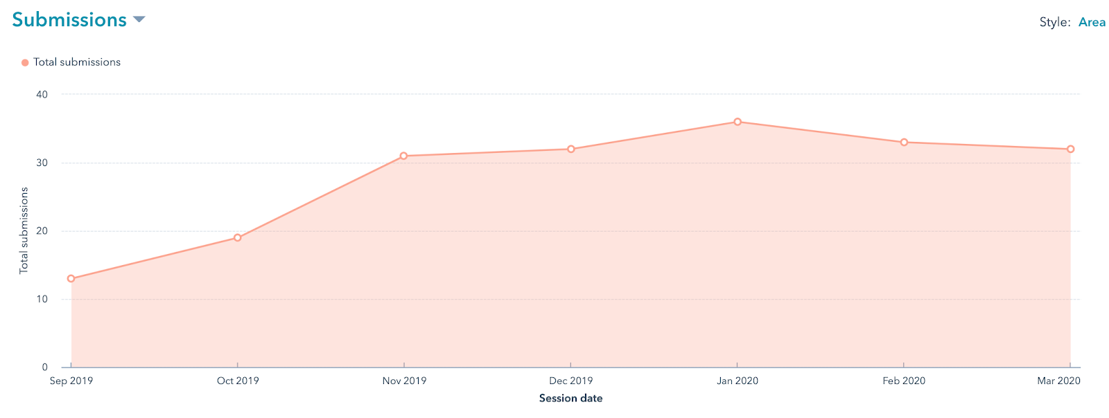 Screen Shot 2021-01-14 at 4.15.40 PM