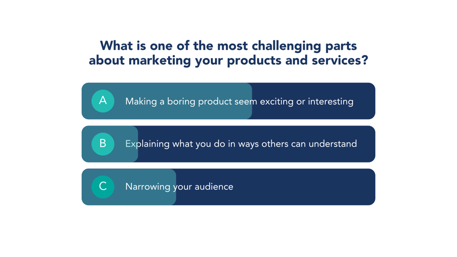 Webinar Poll Results