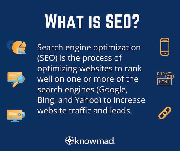 What-Is-Small-Business-SEO