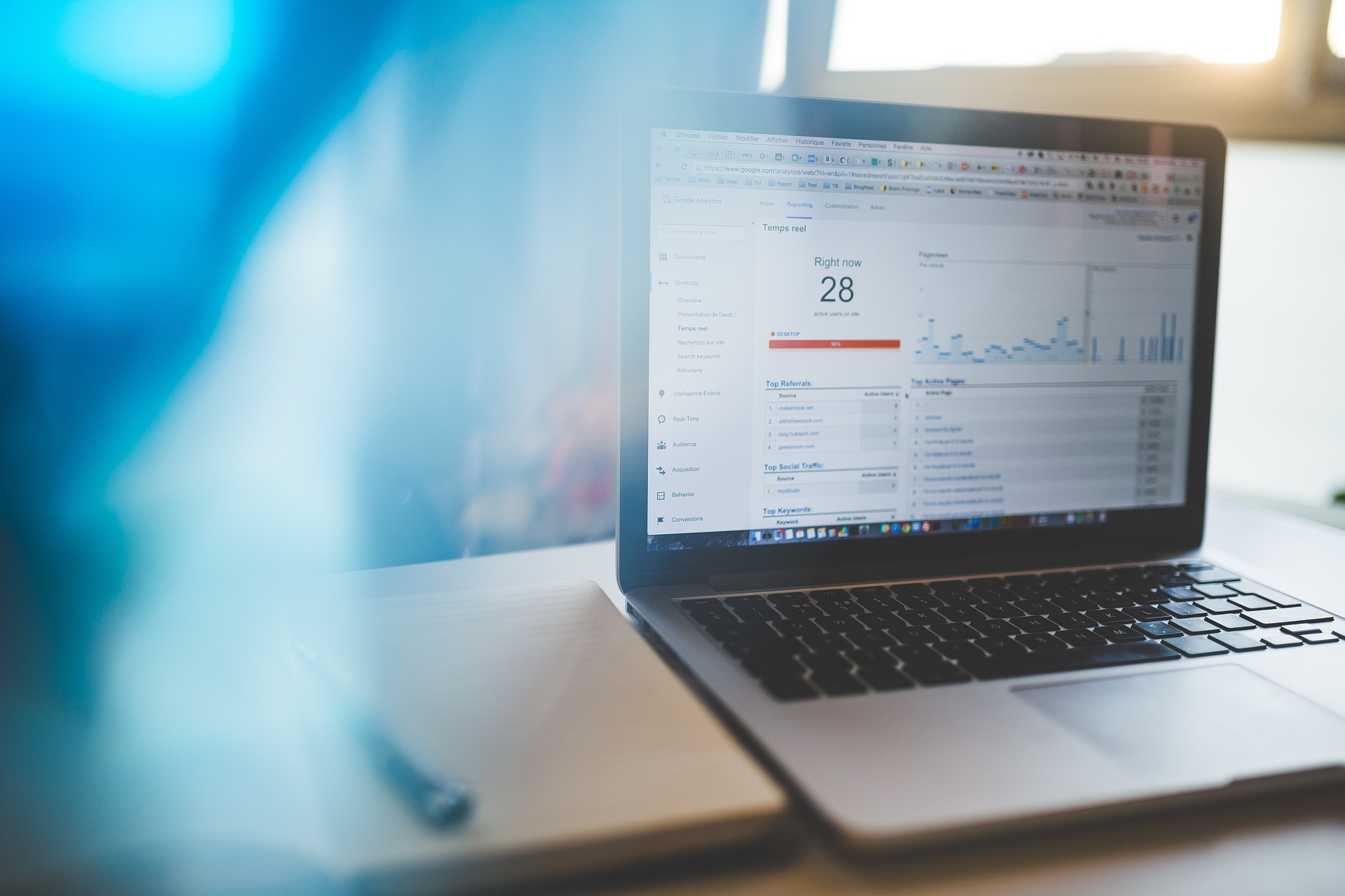 Measuring the Performance of Your Digital Marketing